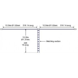 SIGMA G5RV dipol antena